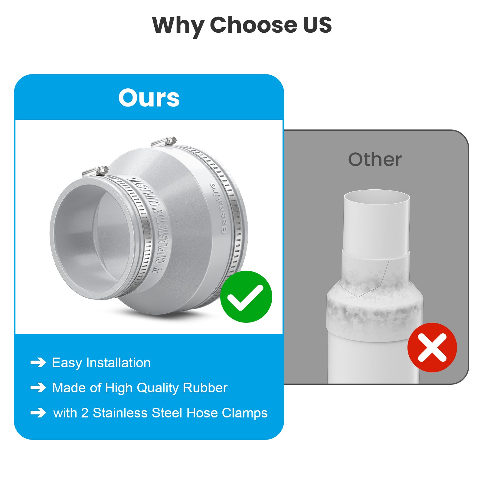 BaseAire 4 to 3 Inch Radon Exhaust Fan Adapter for RadonEx 15F Radon Fan