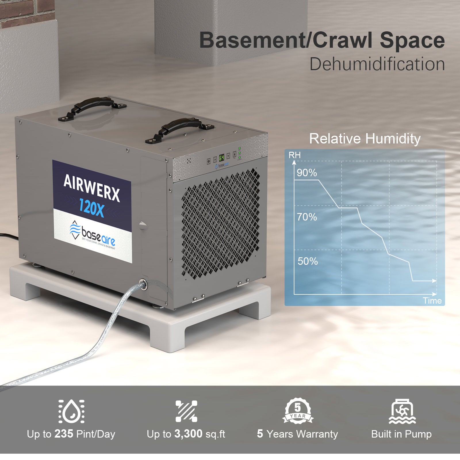Baseaire 120 Pint Dehumidifier