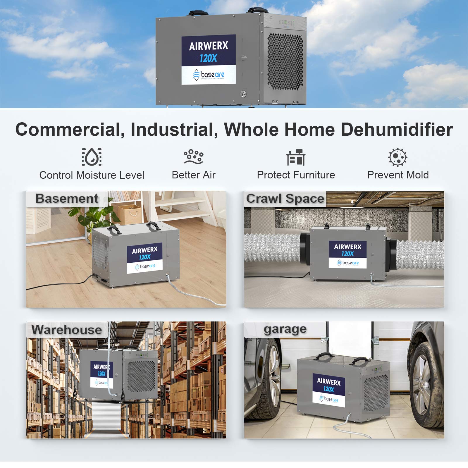 120 PPD Dehumidifier
