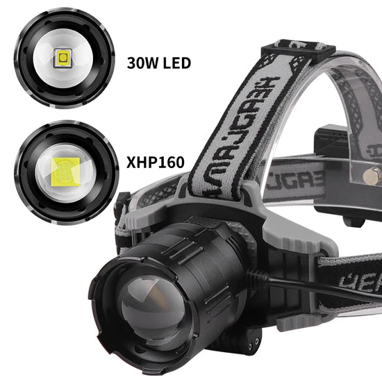 BaseAire LED Rechargeable Headlamp, 1200 Lumens Super Bright with XHP160,4 Modes USB Zoomable Head Lamp,Digital Power Display,IPX6 Waterproof Headlight with Warning Light for Dark Space, Camping, Running