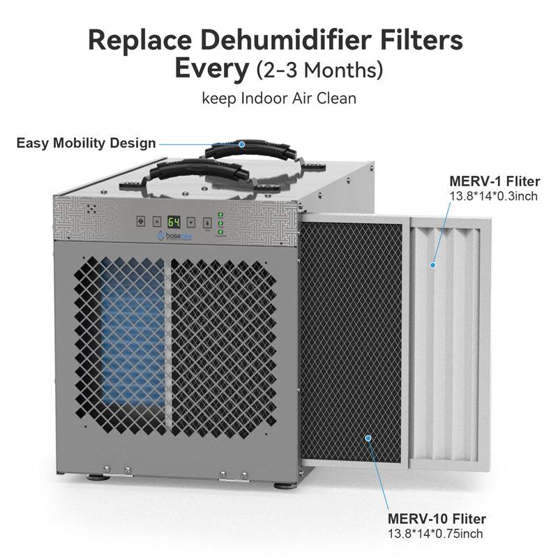 BaseAire Crawl Space Dehumidifier