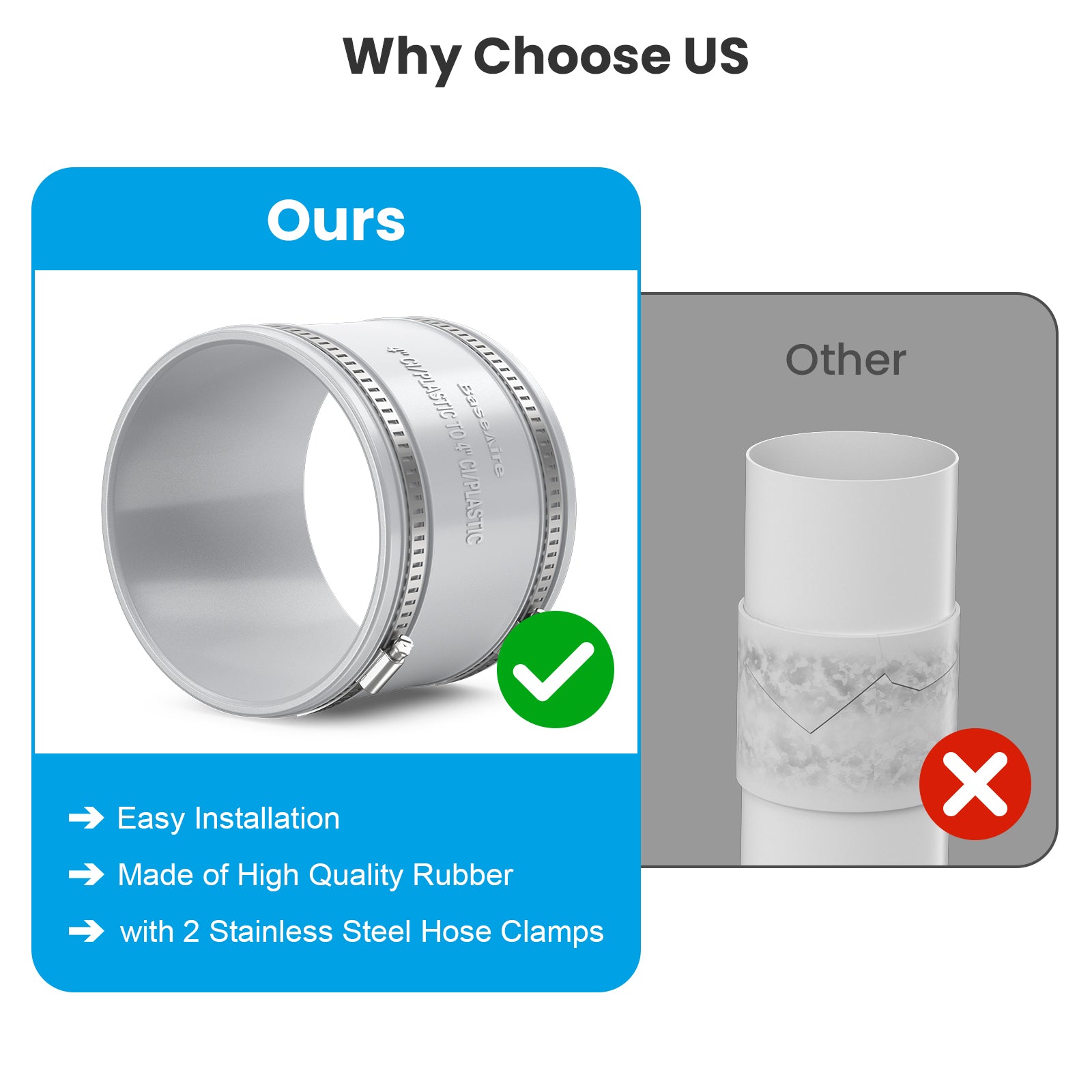 BaseAire 4 to 4 Inch 2 Packs Radon Exhaust Fan Adapter for RadonEx 15F Radon Fan