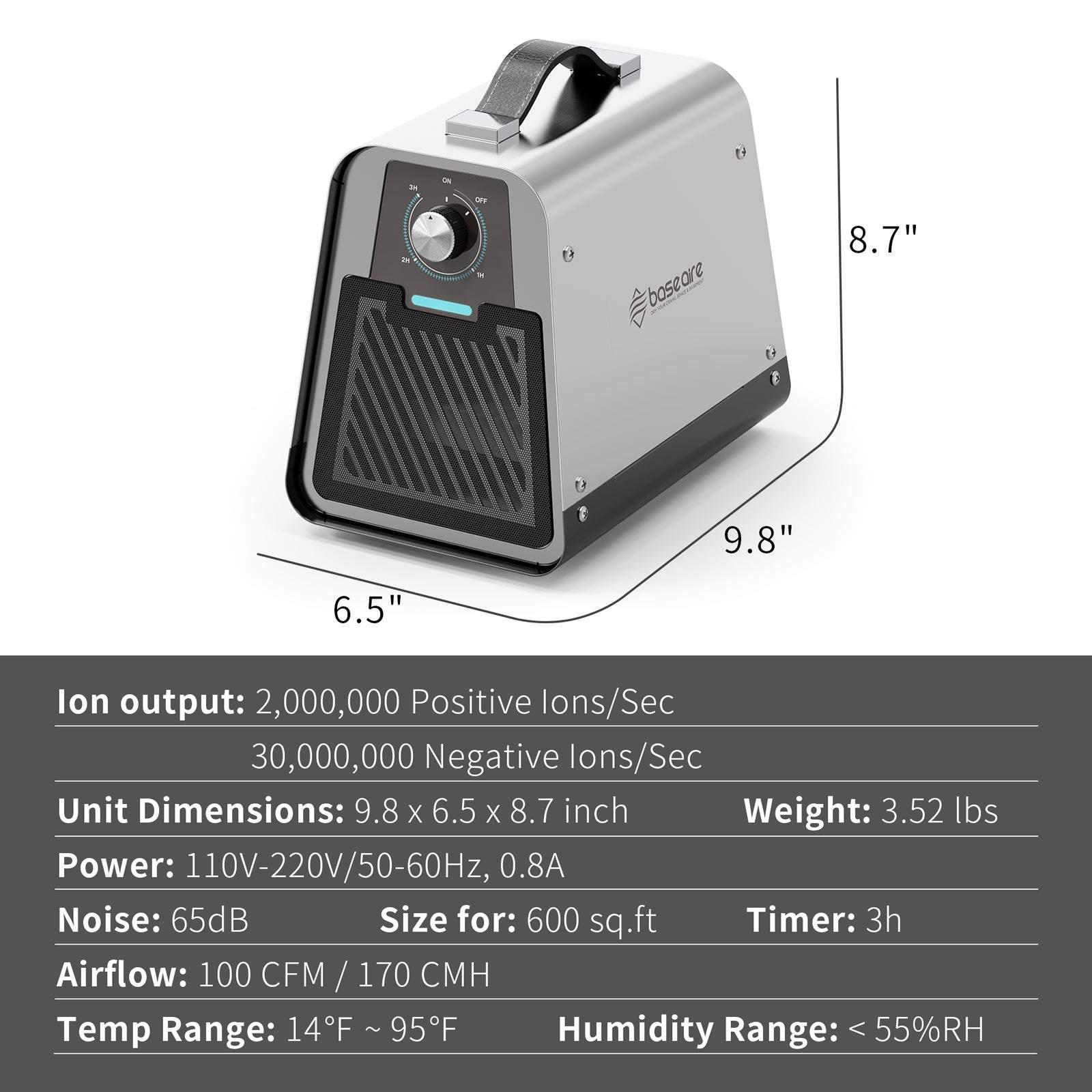 BaseAire 555 Pro Ion Machine with Highest Output - up to 30 Million Negative Ions/Sec, 2 Million Positive Ions/Sec - Ion Generator from [store] by Baseaire - Air purification, Ion Generator, pest control